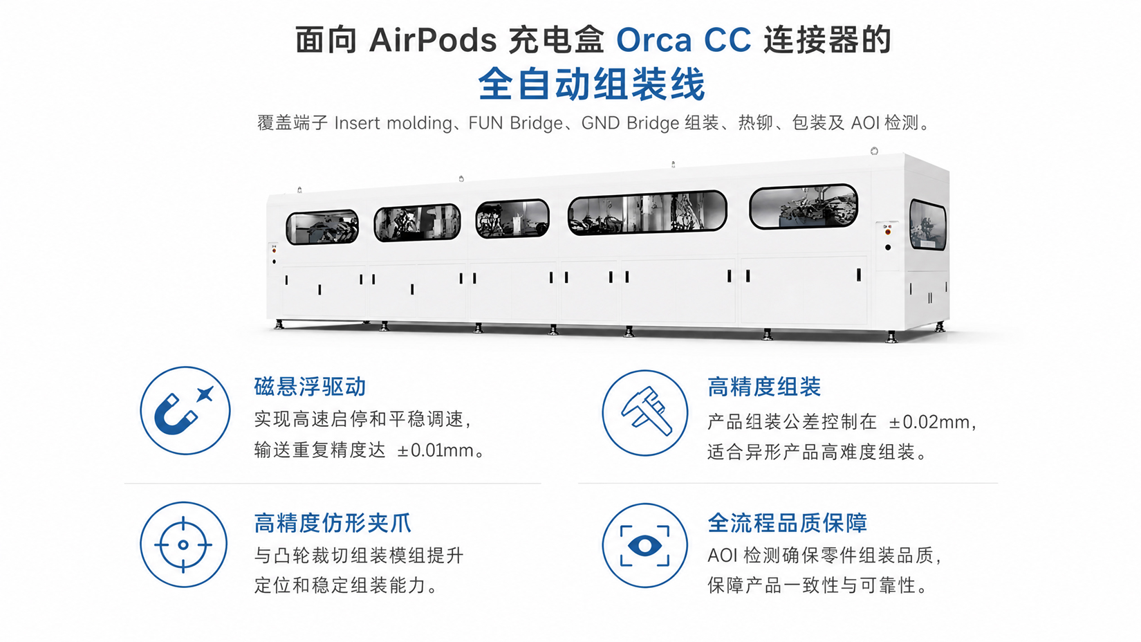 AirPods Orca CC Connector Line