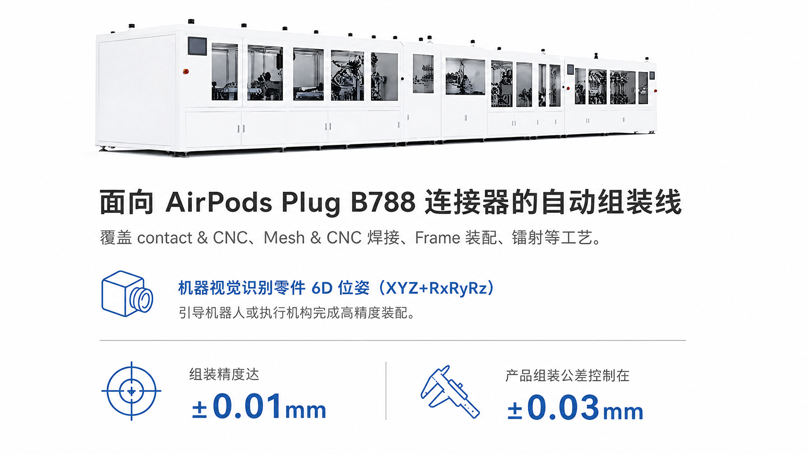 AirPods Plug B788 complete line