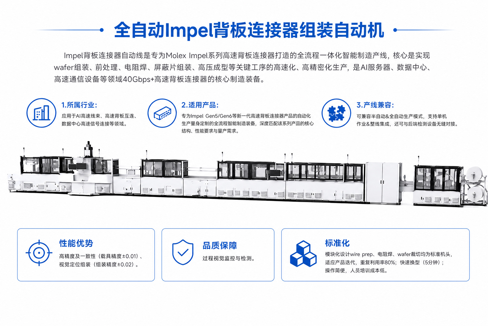 Fully automatic Impel backplane connector assembly automatic machine