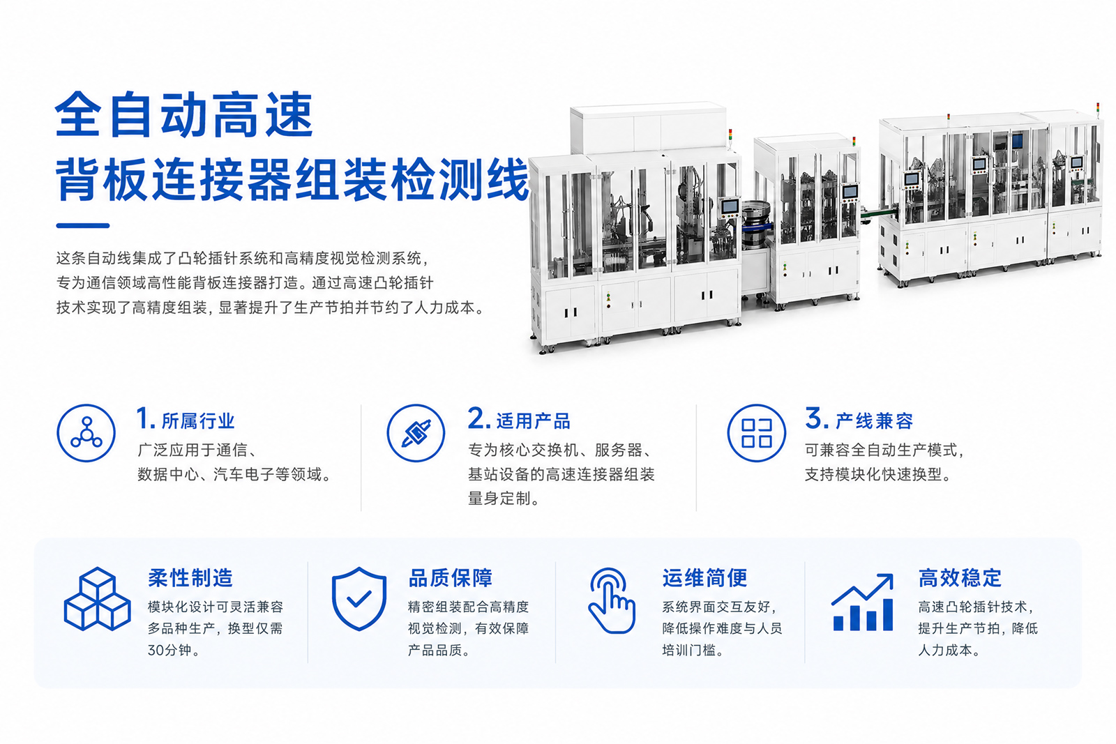 Fully automatic high-speed backplane connector assembly and testing line