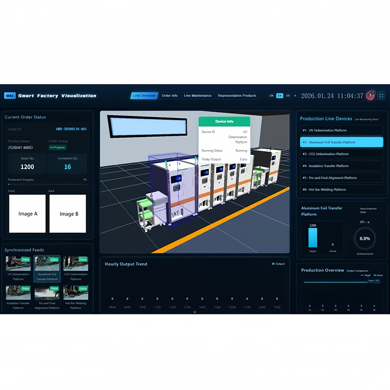 MES Data Interconnection ServiceAuto line thumbnail